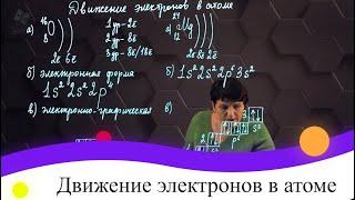 Движение электронов в атоме. 2 часть. 8 класс.