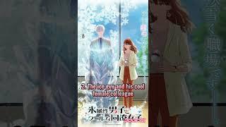 TOP 6 Romance Anime You Can Finish In One Day PART2 #animeedits #animerecommendations #shorts