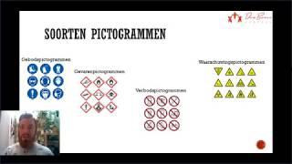 Les pictogrammen - Techniek - Don Bosco Hoboken