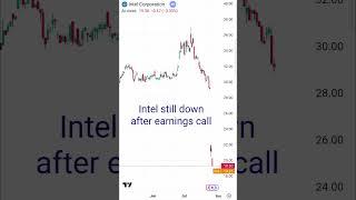 Intell drop after earnings #intel #stockmarket