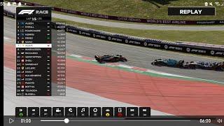 a chaotic Austrian grand prix