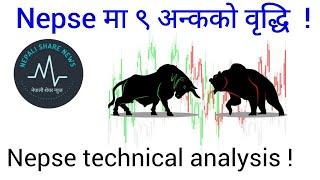 Nepse technical analysis |Nepali share news | prazol bhandari /Nepse.