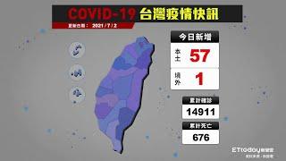 COVID-19 新冠病毒台灣疫情 本土增57例 累計死亡676例｜2021/7/2 確診案例縣市分布圖