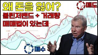 볼린저밴드 창시자가 알려주는 단타 매매법 (차트보는 법, 설정법)