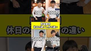 【貯金額別】休日の過ごし方の違い