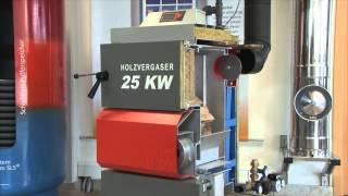 Solarbayer Holzvergaserkessel HVS - Funktionsprinzip