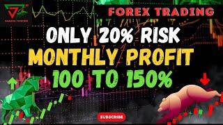THE BEST Forex Bot For Beginner Traders in 2024