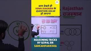 Reasoning Venn Diagram Tricks | Venn Diagram Reasoning | Logical Venn Diagram Short Trick in Hindi