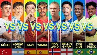 Comparison: Yamal vs Haaland vs Guler vs Pablo Gavi vs Vinicius vs Bellingham vs Garnacho vs Endrick