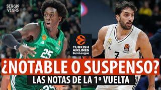 ¿REAL MADRID y BARÇA BASKET SUSPENDEN? ¿QUÉ NOTA MERECE PARIS? ¡ANALIZAMOS los 18 EQUIPOS EUROLIGA!