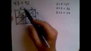 Lattice Multiplication