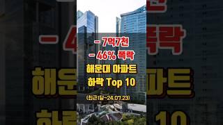 해운대 아파트 매매 시세 하락 순위 Top 10 (최근1주일~24.07.23)