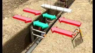 Земляные работы, обрушение траншеи , Excavation works , trench  collapse , Civil works