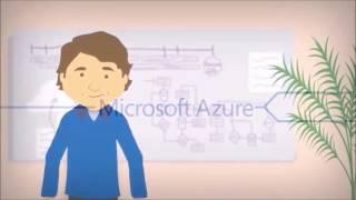 Wat is Azure ExpressRoute?