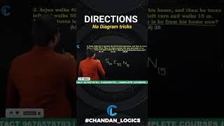 Directions no diagram tricks by chandan venna sir #chandan_logics #chandan_venna_fan_club#reasoning