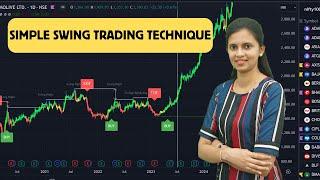 Simple Swing trade technique | Swing trade made simple | CA Akshatha Udupa