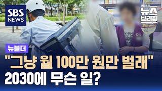 "그냥 월 100만 원만 벌래"…2030에 무슨 일? / SBS / 뉴블더