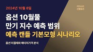 10월8일 코스피200 선물옵션만기구간 예측캔들 시나리오