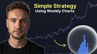 Why Weekly Charts Will Make You a Profitable Trader