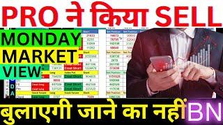 fii data analysis for monday  Monday fii FnO Data analysis  fii dii fno data nifty