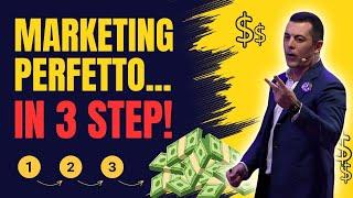 Come Fare Marketing: 3 Passi Chiave Per Trovare Clienti Top