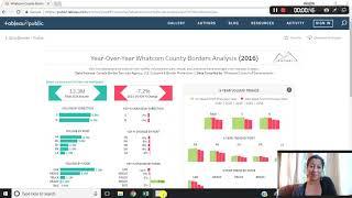 Tableau Tutorial Tuesday (Week 4): How-to create an info button