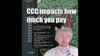 How Does Core Creation Cost Work? EU4 ABC