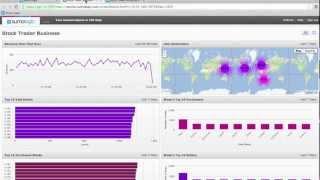 Next Generation Log Management & Analytics - Demo of Sumo Logic