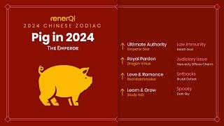 2024 Chinese Zodiac : Pig [SUB]