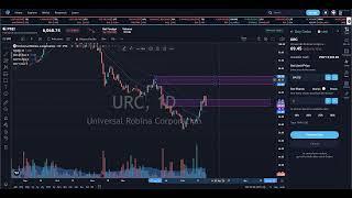 Investa PSEi Market Review (Feb 24, 2025)