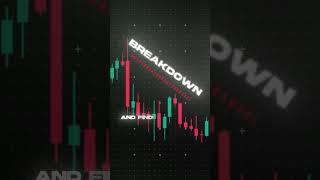 All Charts react in the same way, no matter the time frame or symbol Put that on a sticky note 