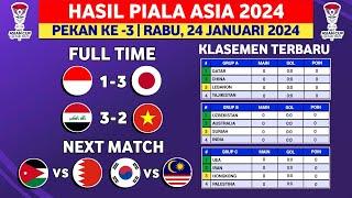 Hasil Piala Asia 2024 - Indonesia vs Jepang - Klasemen Piala Asia Qatar 2024 Terbaru