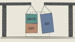 Balance Sheet Explained Simply