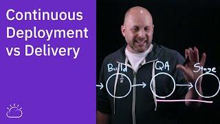 Continuous Deployment vs. Continuous Delivery