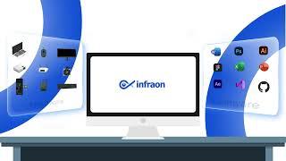 IT Asset Management (ITAM) Software - Infraon Assets