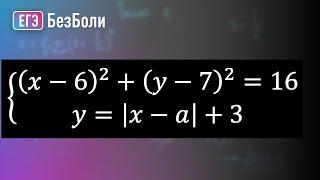 3 способа вычисления касания прямой и окружности.