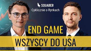 Kapitał uciekł do USA i kupując akcje i Bitcoina - co dalej? | Cyklicznie o Rynkach