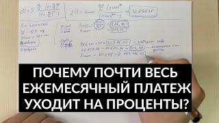 Как рассчитывается ежемесячный платеж, проценты банку и сумма погашения основного долга?