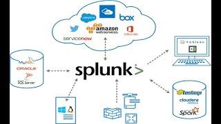 SPLUNK & Exabeam SIEM architectures- #youtube#cyber#cybersecurity #cehv12#ethicalhacking#hack#hacker