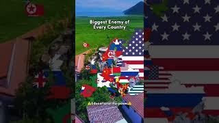 Biggest Enemy of every European Country | Aegean Mapping