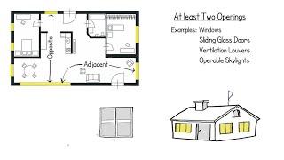 Cross-Ventilation – Ideas from the NGBS