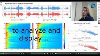 Precision Meets Perfection: DEWETRON's OXYGEN Software Meets Beethoven