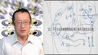 李秉信中醫博士論文(醫道易以貫之)系列之三十六  天干地支應用於「天度」醫道