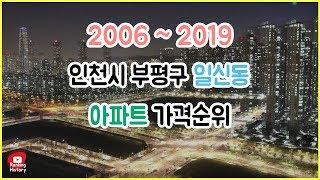 인천광역시 부평구 일신동 아파트 실거래가 ▶ 매매 가격 순위 TOP 20