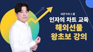 해외선물 왕초보 강의 1강 - 선물이란