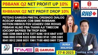 Daily KLSE BURSA UPDATE - 27-8-2024PBBANK Q2 NET PROFIT UP 10%RHBBANK Q2 NET PROFIT DROP 10%