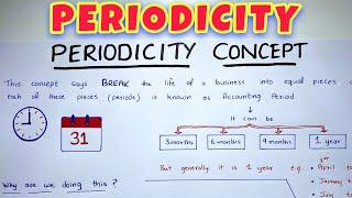 Periodicity Concept EXPLAINED - By Saheb Academy