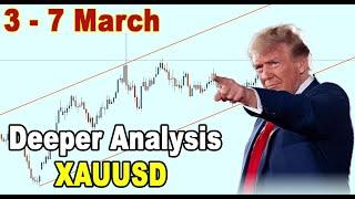 🟩 Deeper Analysis on GOLD XAUUSD 3 - 7 March