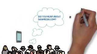 Why You Should Use Social Media for Your Business?