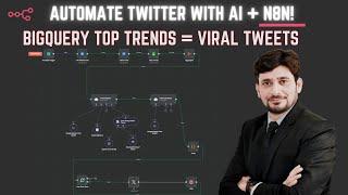Automate Twitter with n8n & AI: Publish 5 Trendy Tweets Daily!